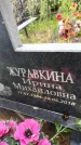 Захоронение ID 3577700