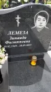 Захоронение ID 3577709