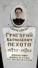 Захоронение ID 3577789