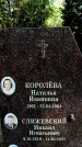Захоронение ID 3577816