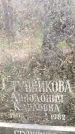 Захоронение ID 3577840