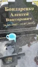 Захоронение ID 3577902