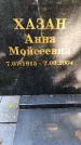 Захоронение ID 3577935
