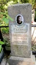 Захоронение ID 3577943