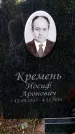 Захоронение ID 3577950