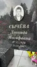 Захоронение ID 3577962