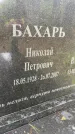 Захоронение ID 3578000