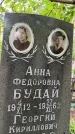 Захоронение ID 3578009