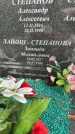 Захоронение ID 3578027