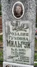 Захоронение ID 3578074