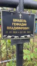 Захоронение ID 3578182