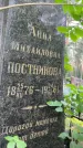 Захоронение ID 3578205