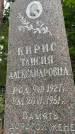 Захоронение ID 3578230