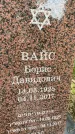 Захоронение ID 3578240