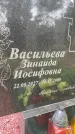 Захоронение ID 3578250