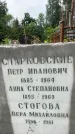 Захоронение ID 3579120