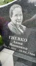 Захоронение ID 3578262