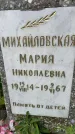 Захоронение ID 3578269