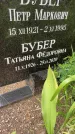 Захоронение ID 3578277