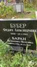 Захоронение ID 3578278