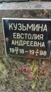 Захоронение ID 3578387