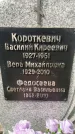 Захоронение ID 3579123