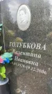 Захоронение ID 3578444