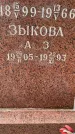 Захоронение ID 3578501