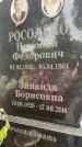 Захоронение ID 3578506