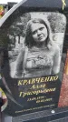 Захоронение ID 3578547