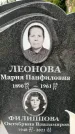 Захоронение ID 3578568