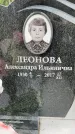 Захоронение ID 3578570