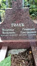 Захоронение ID 3578614