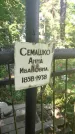 Захоронение ID 3578623