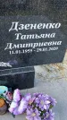 Захоронение ID 3578668