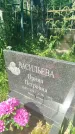 Захоронение ID 3578703