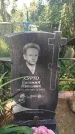 Захоронение ID 3578719