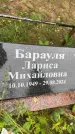 Захоронение ID 3578802