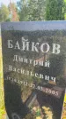 Захоронение ID 3578818