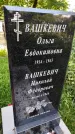Захоронение ID 3578955