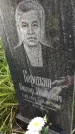 Захоронение ID 3578979