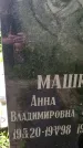 Захоронение ID 3578983