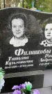 Захоронение ID 3579001