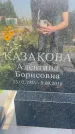 Захоронение ID 3579027