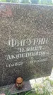 Захоронение ID 3579032