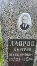 Захоронение ID 3579072