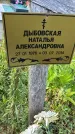 Захоронение ID 3579154