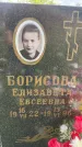 Захоронение ID 3579193