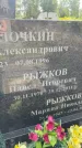 Захоронение ID 3579205
