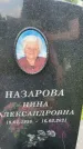 Захоронение ID 3579252